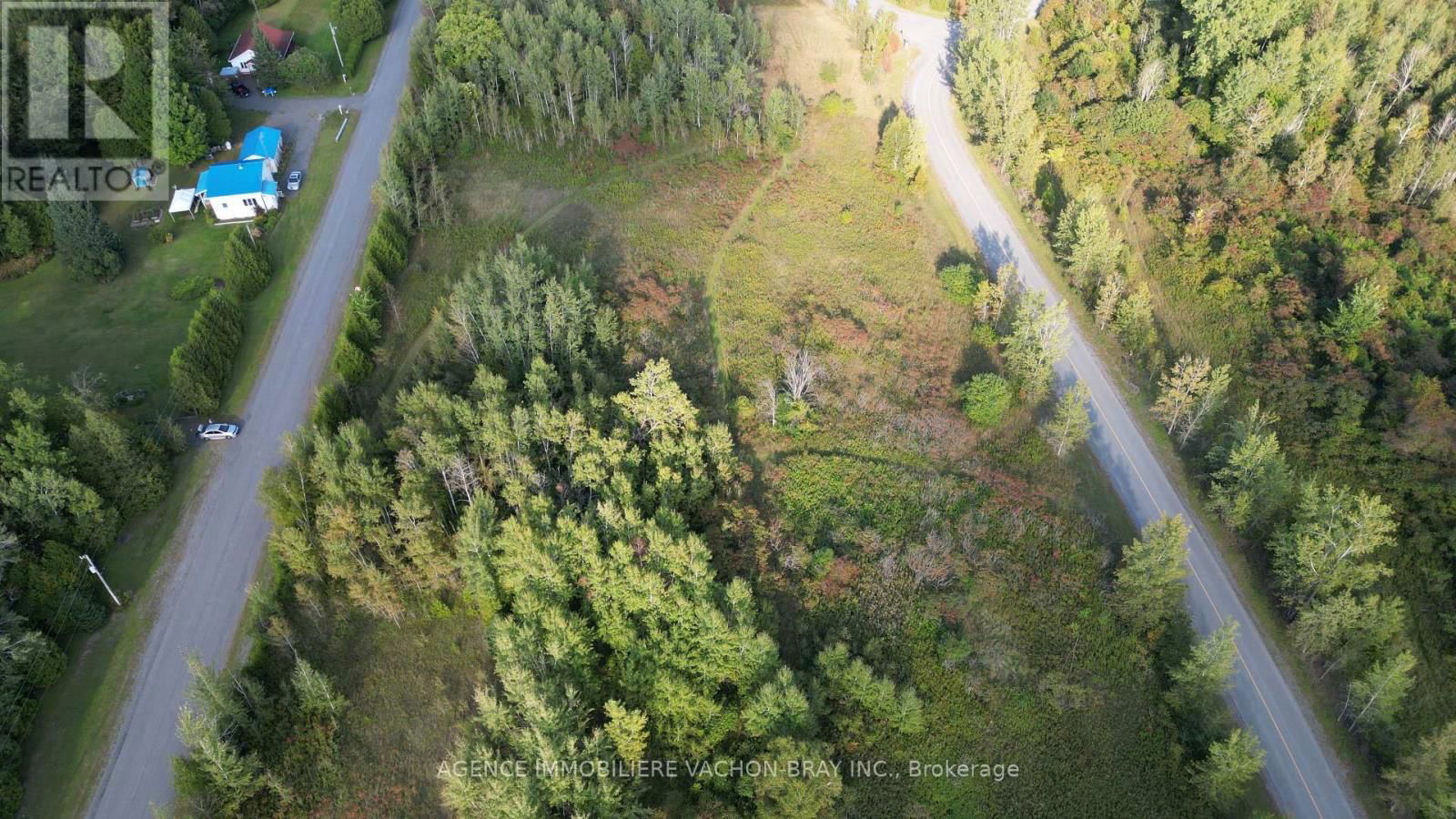 Primary Property View
