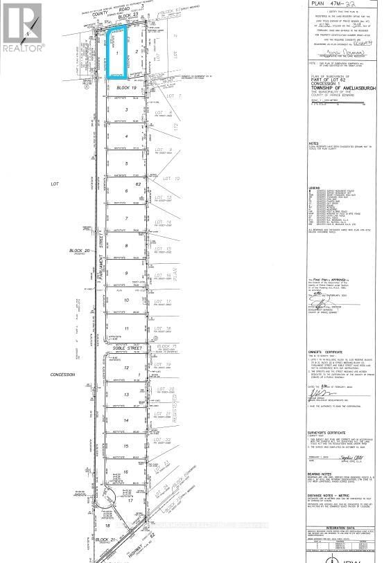 Secondary Property View