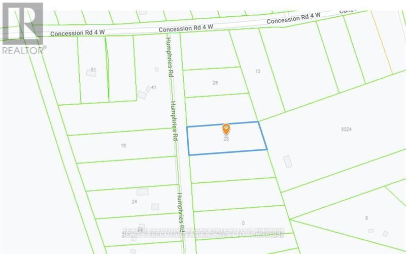 Secondary Property View