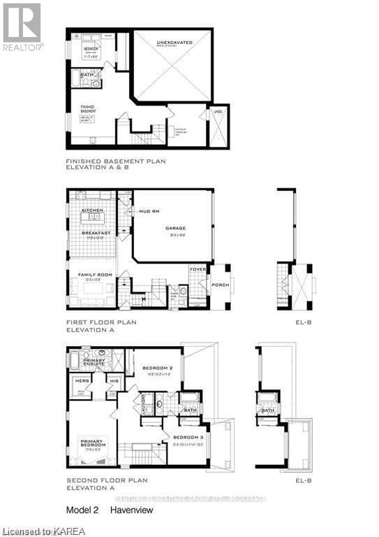 Tertiary Property View