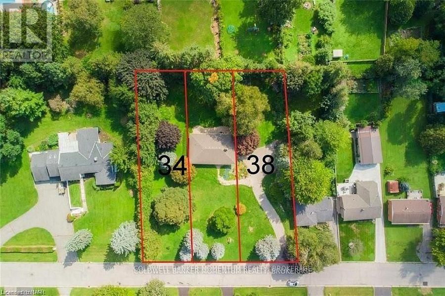Primary Property View