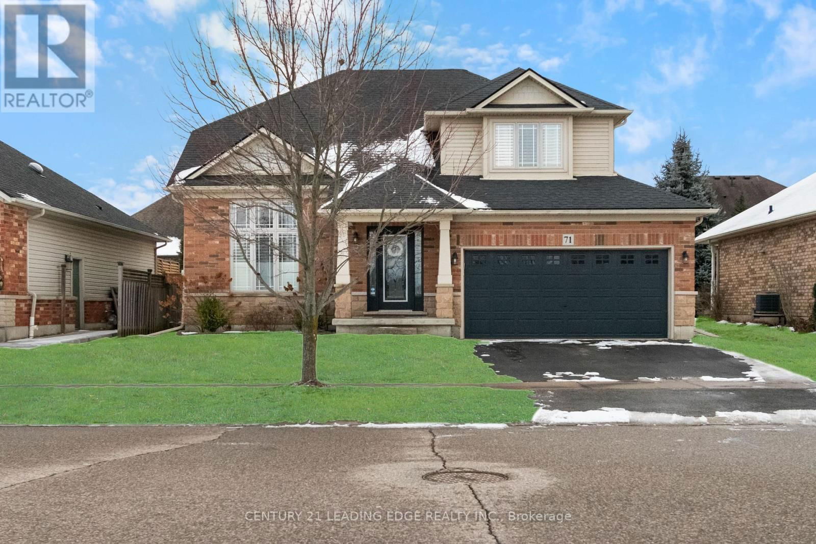 Primary Property View