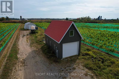 Vineyards Wineries for Sale