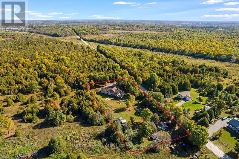 Tertiary Property View