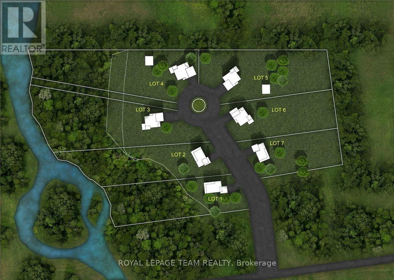 Secondary Property View