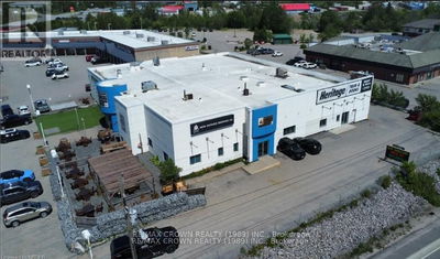 Retail Properties for Rent