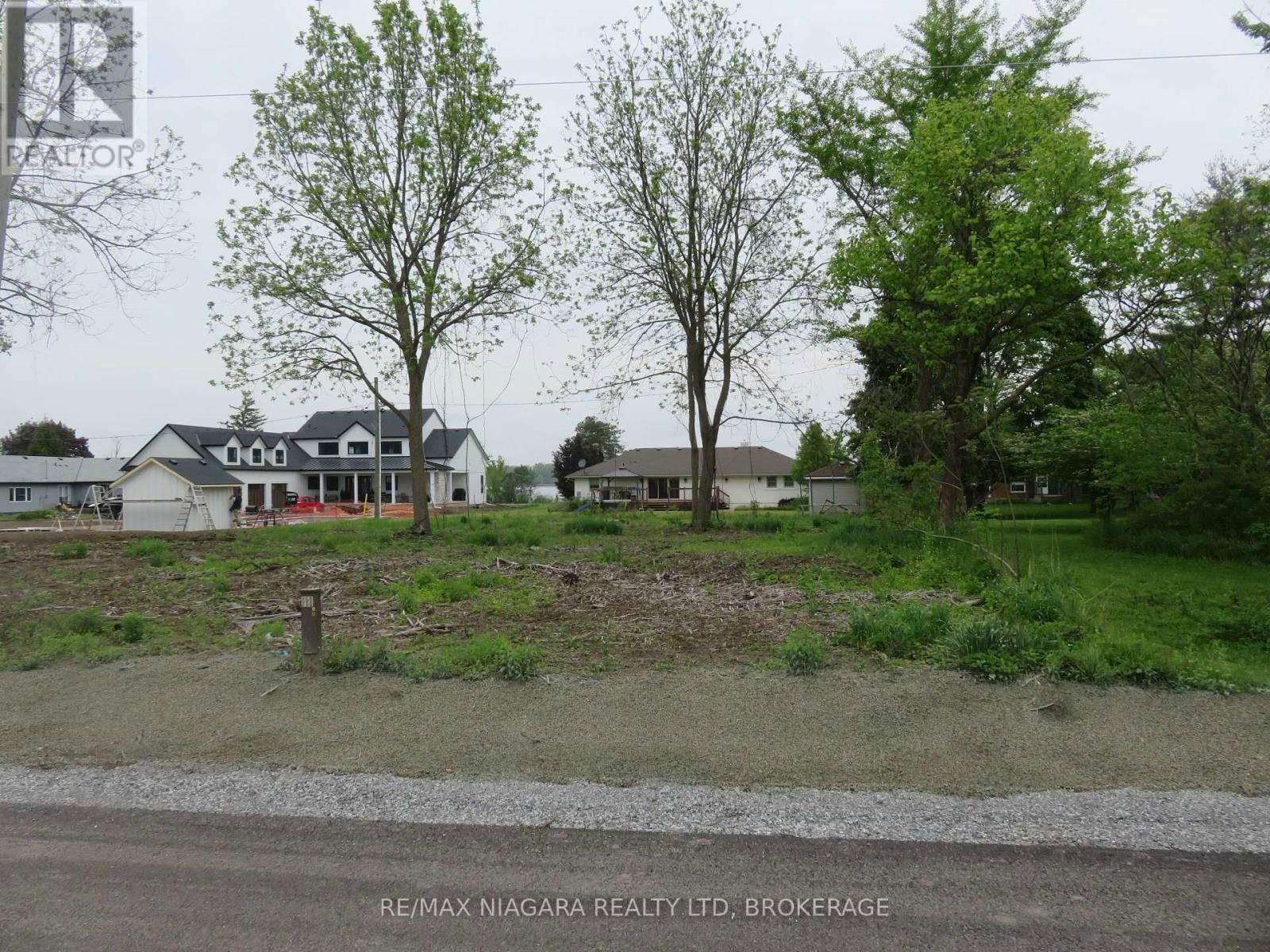Primary Property View