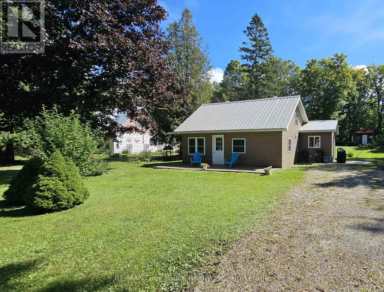 Primary Property View