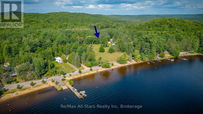 Resorts for Sale