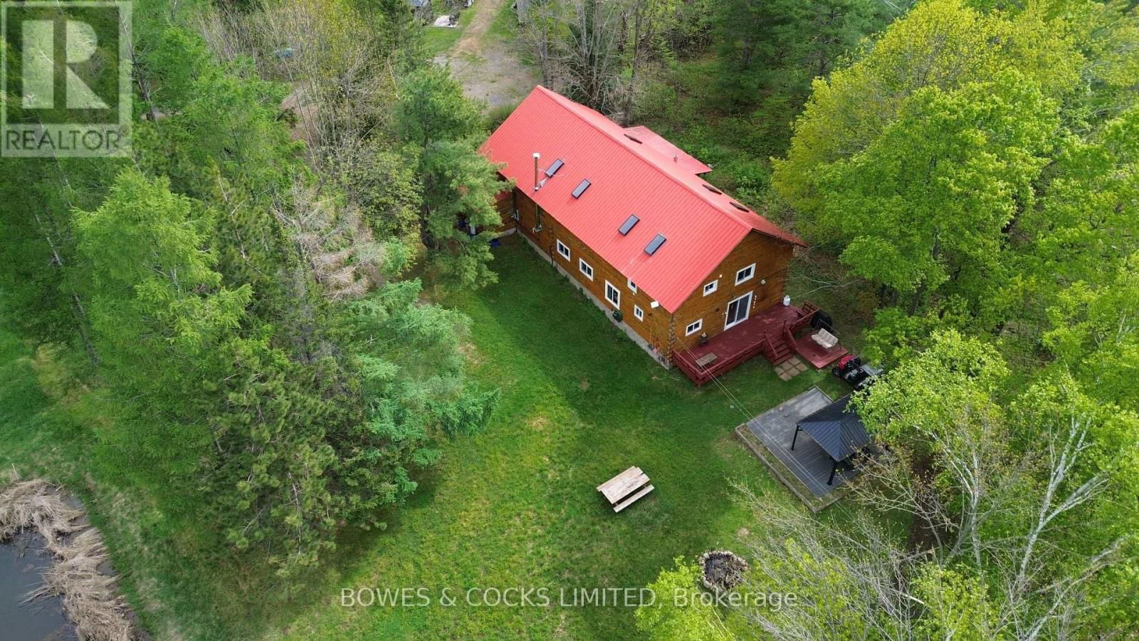 Primary Property View