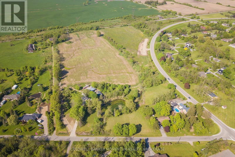 Tertiary Property View