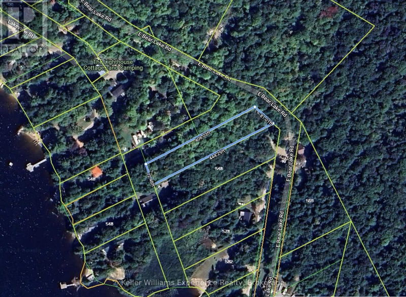 Secondary Property View