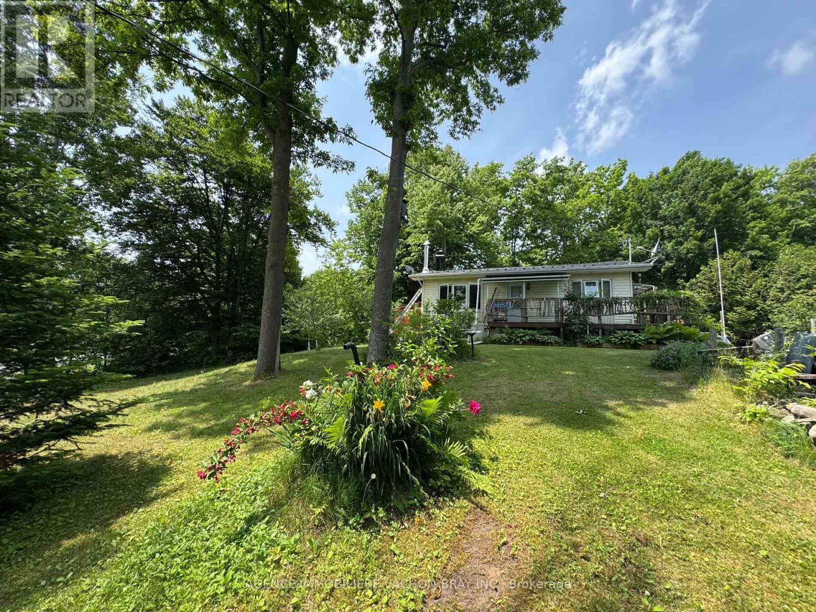 Primary Property View