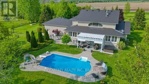 Primary Property View