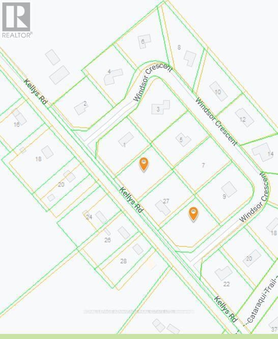 Primary Property View