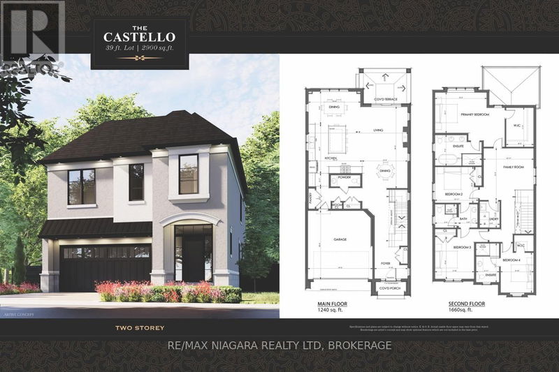 Secondary Property View