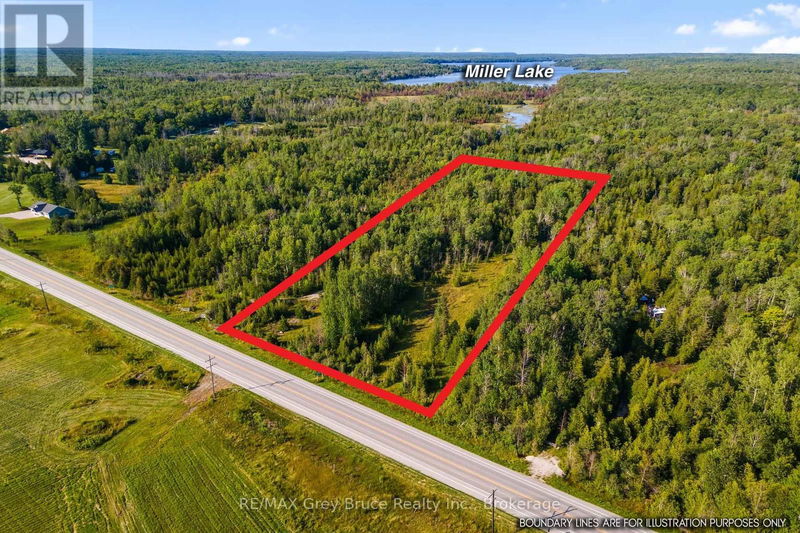 Secondary Property View