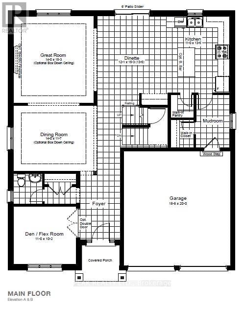 Tertiary Property View