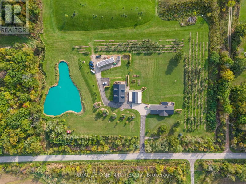 Tertiary Property View
