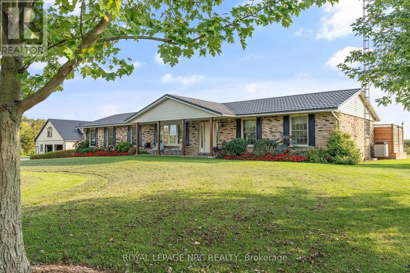 Tertiary Property View