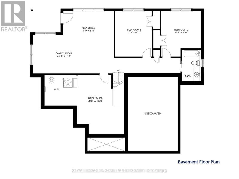 Tertiary Property View