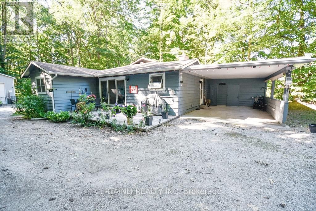 Primary Property View