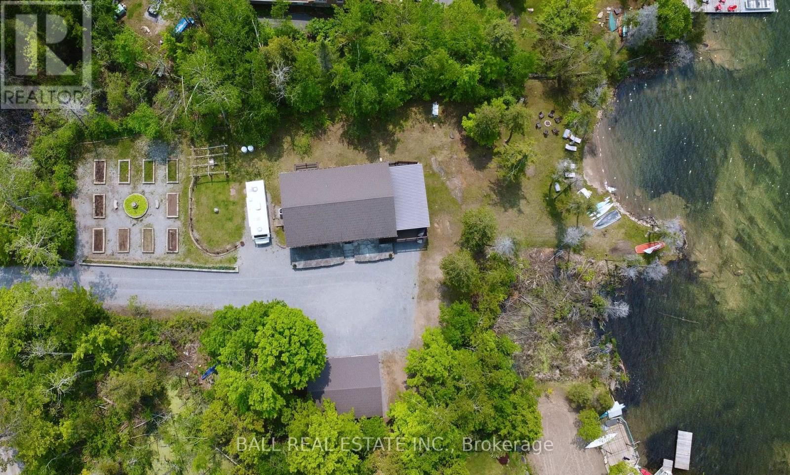 Primary Property View
