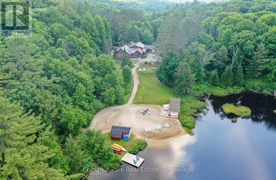 Resorts for Sale