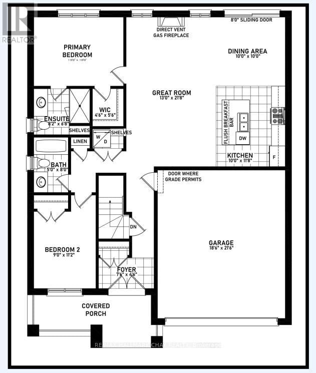 Secondary Property View