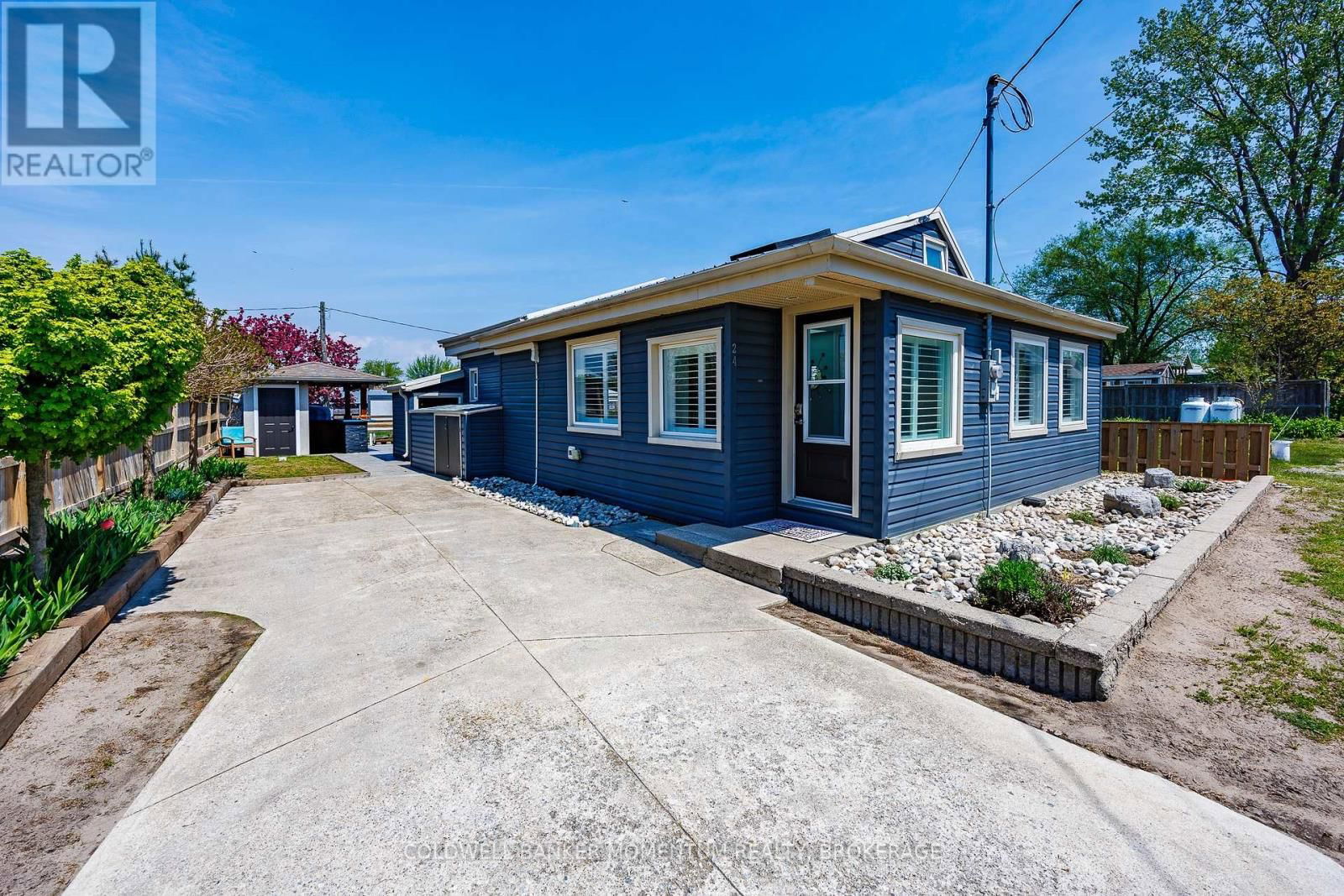 Primary Property View