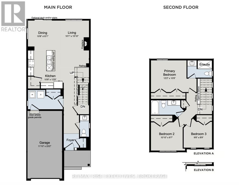 Secondary Property View
