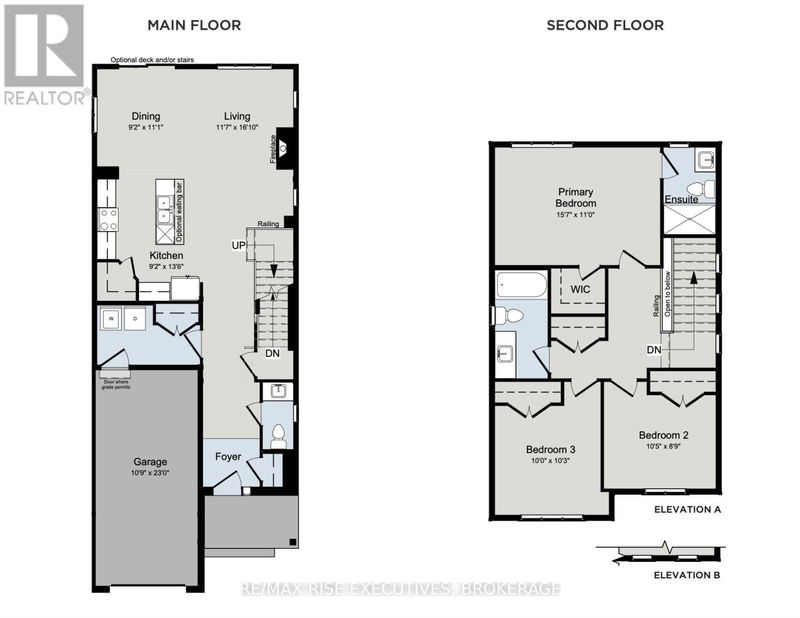 Secondary Property View