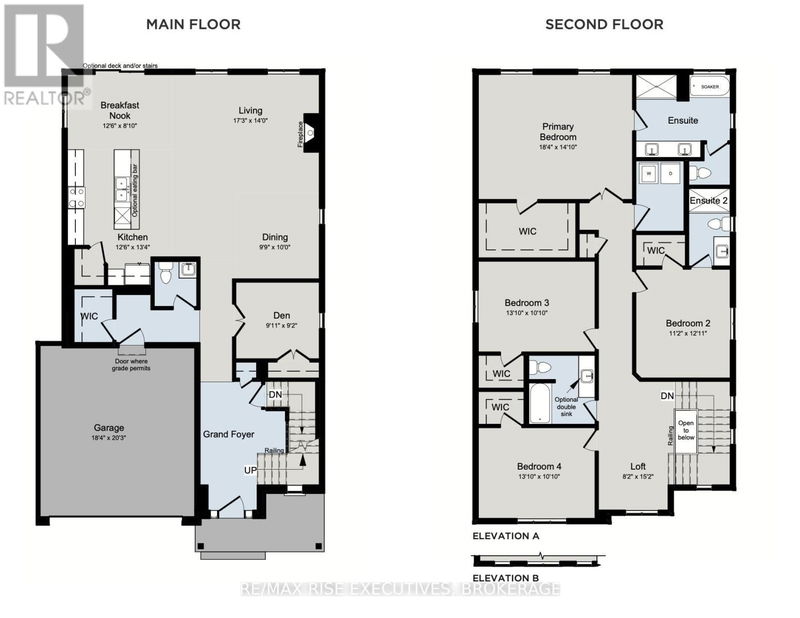 Secondary Property View