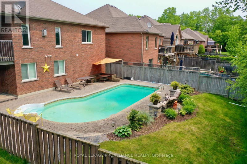 Tertiary Property View