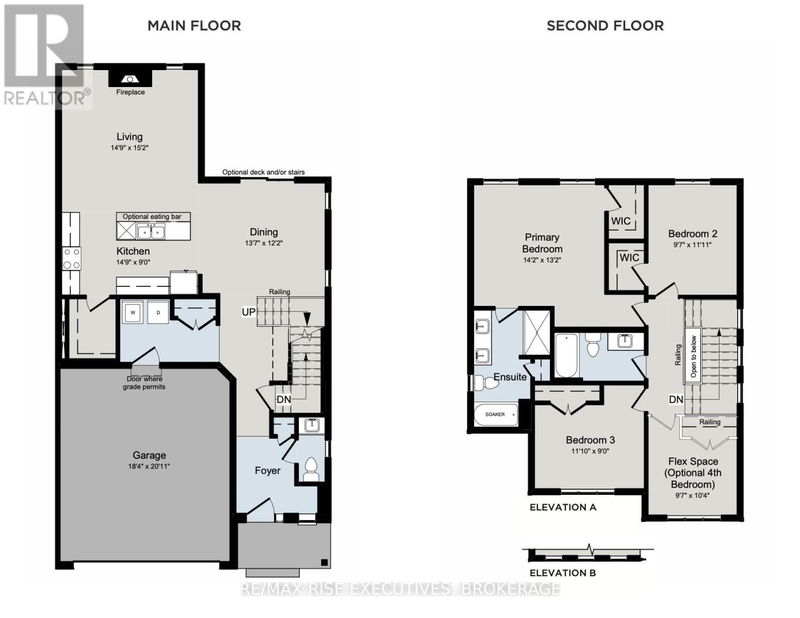 Secondary Property View
