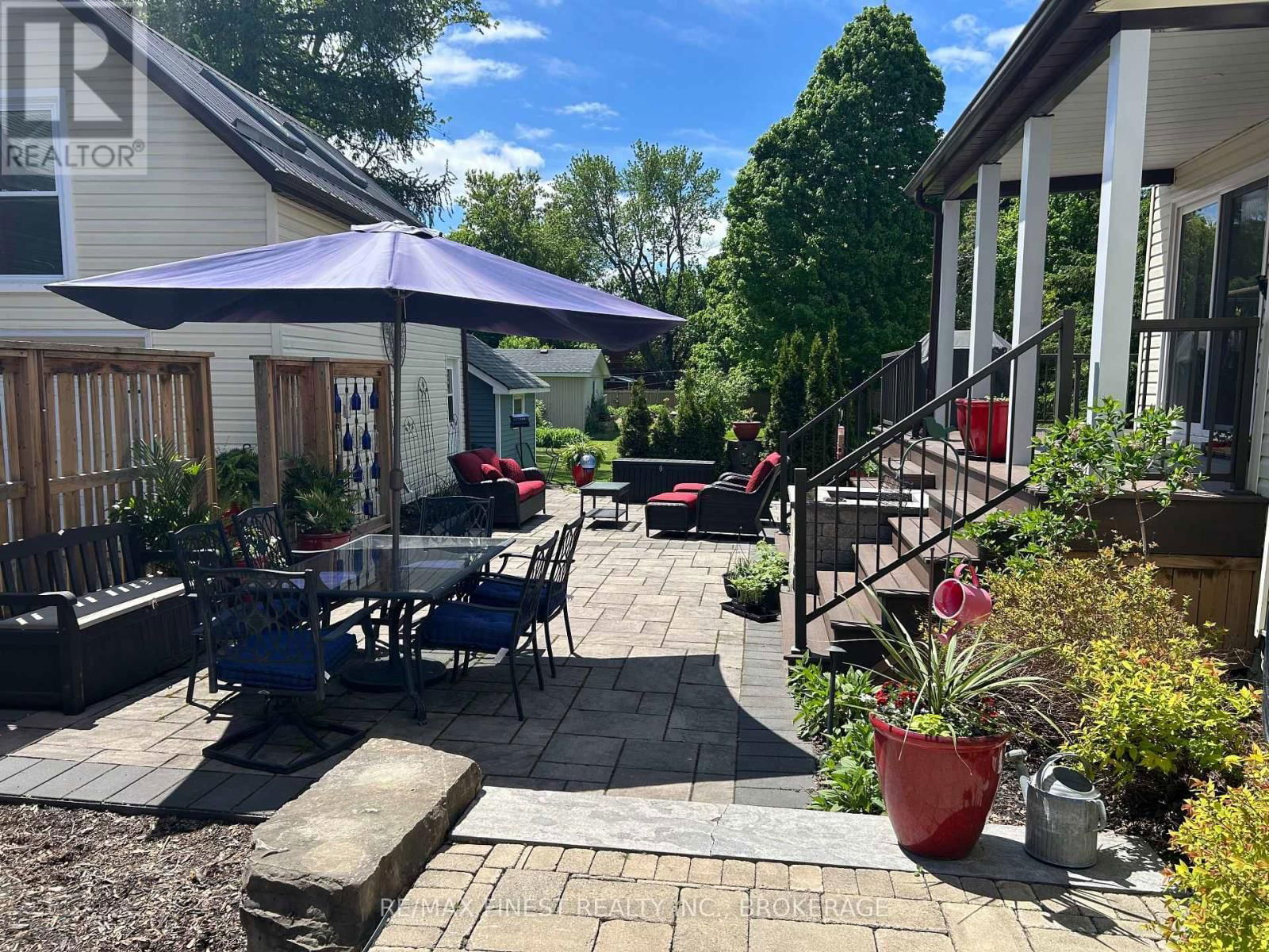 Primary Property View