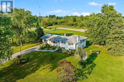 Commercial for Sale in Canada