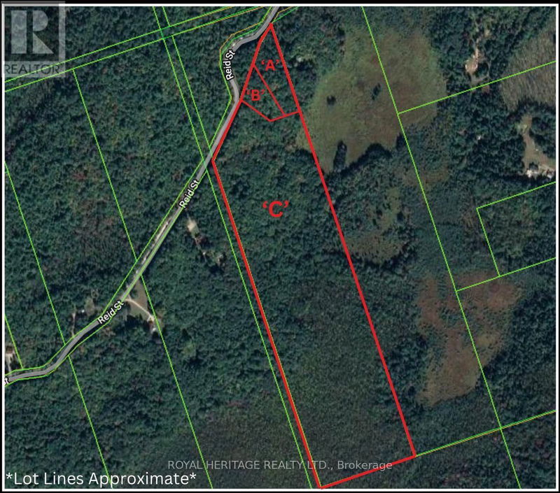 Secondary Property View