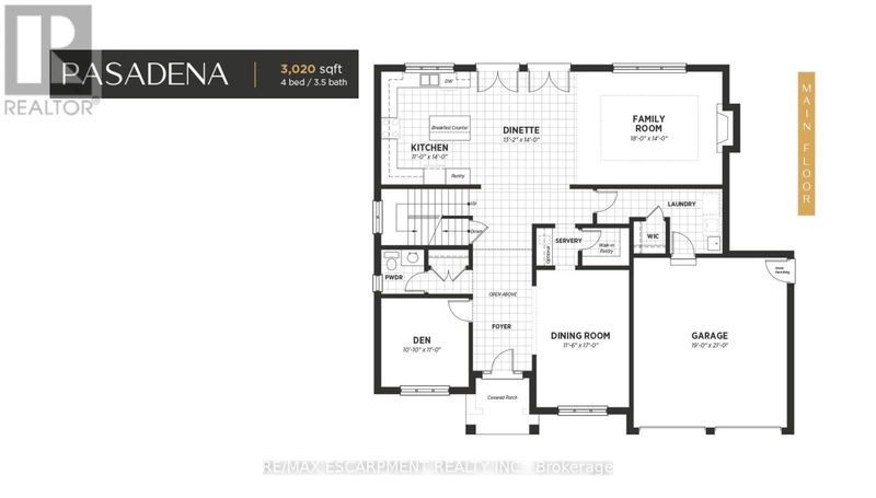 Secondary Property View