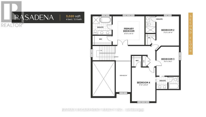 Tertiary Property View
