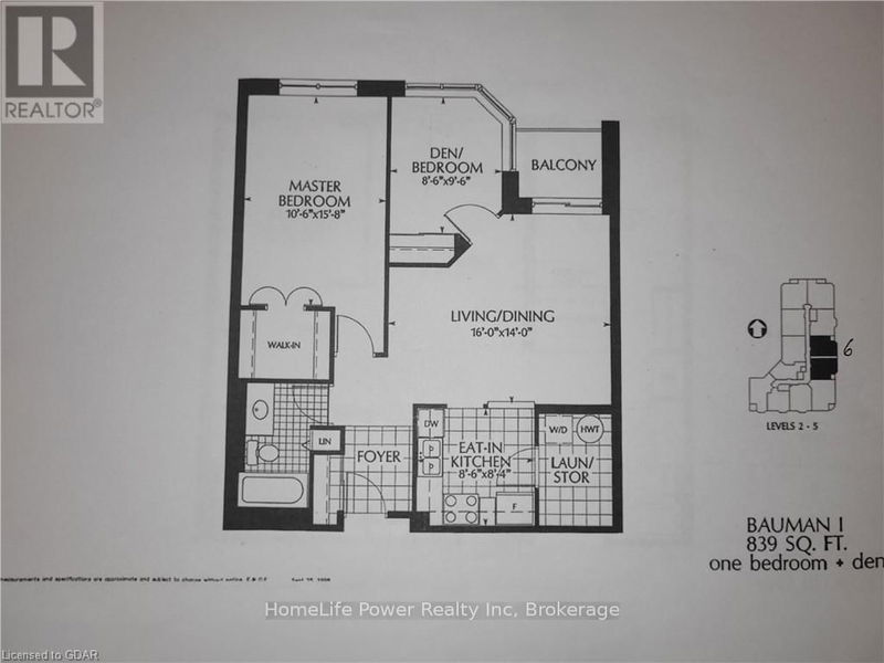 Tertiary Property View