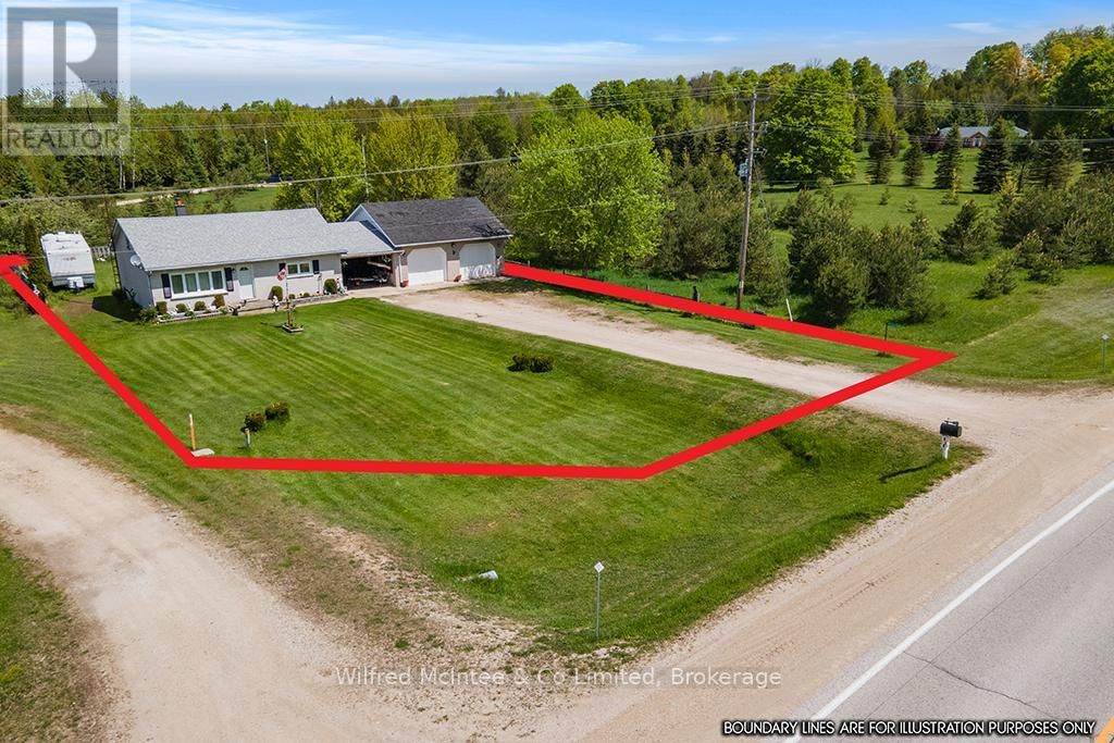 Primary Property View