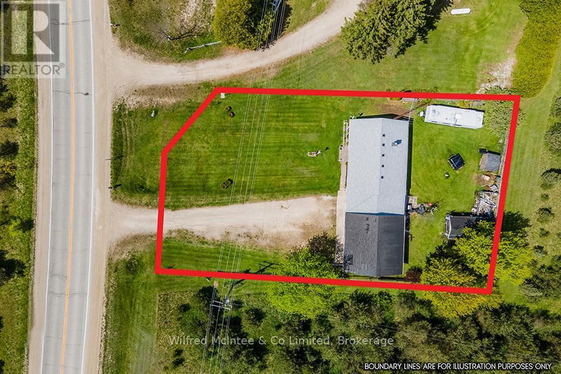 Secondary Property View