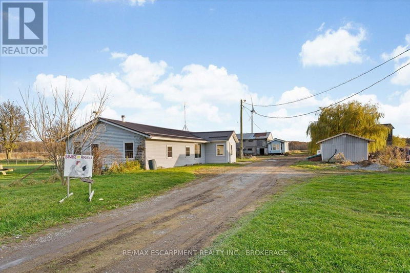 Secondary Property View
