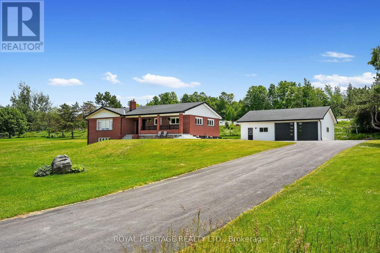 Primary Property View