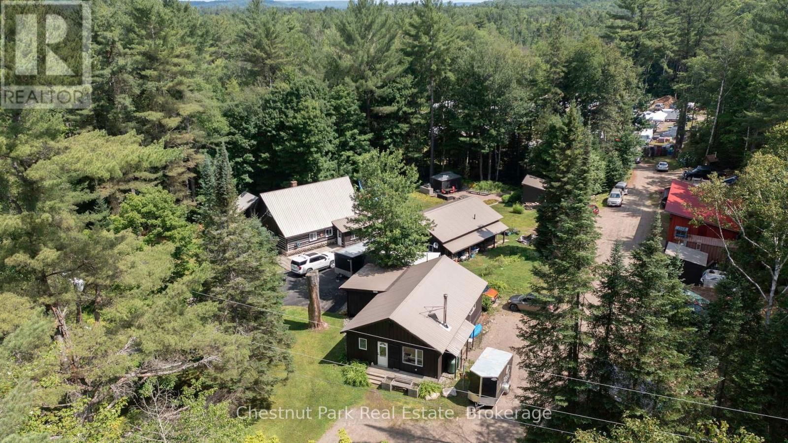 Primary Property View