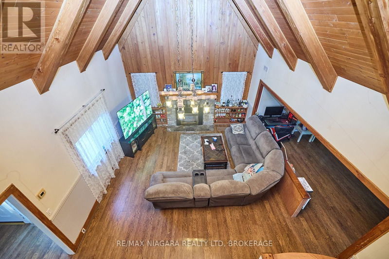 Tertiary Property View