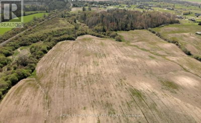 Farms for Sale