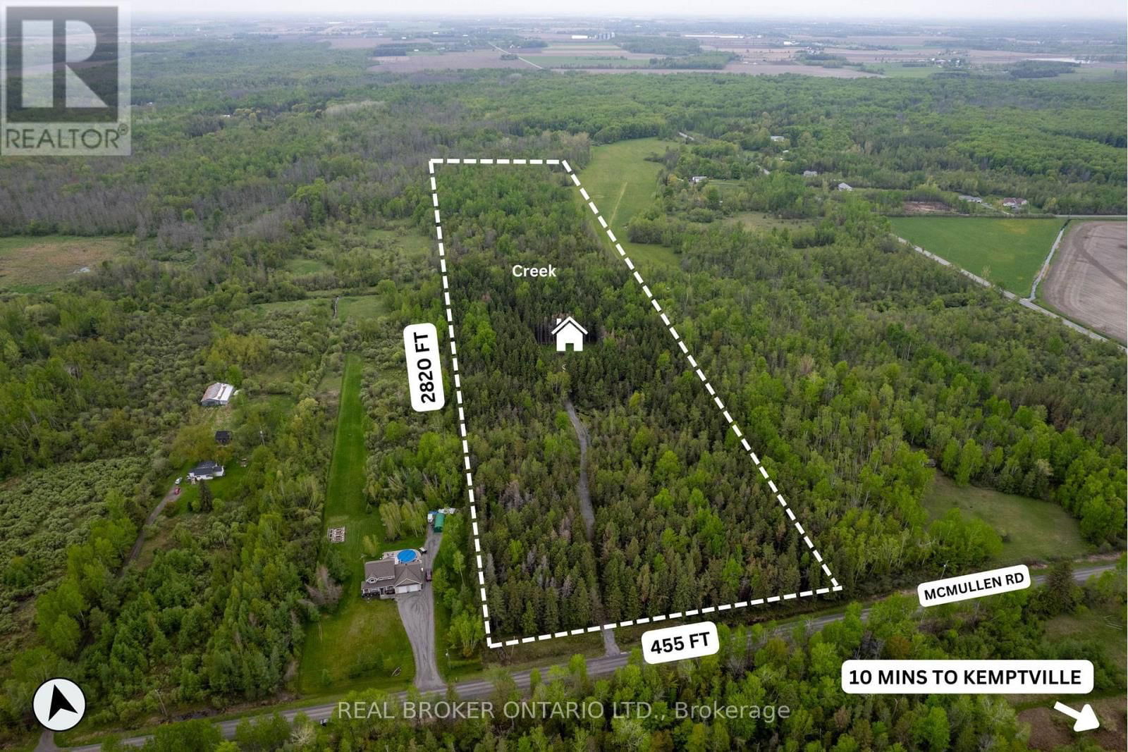 Primary Property View