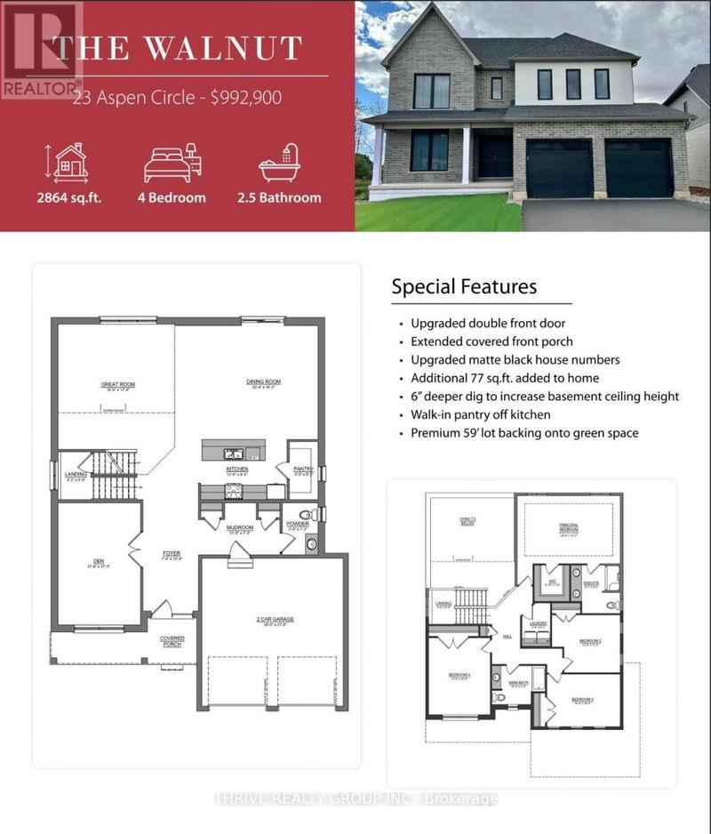 Secondary Property View